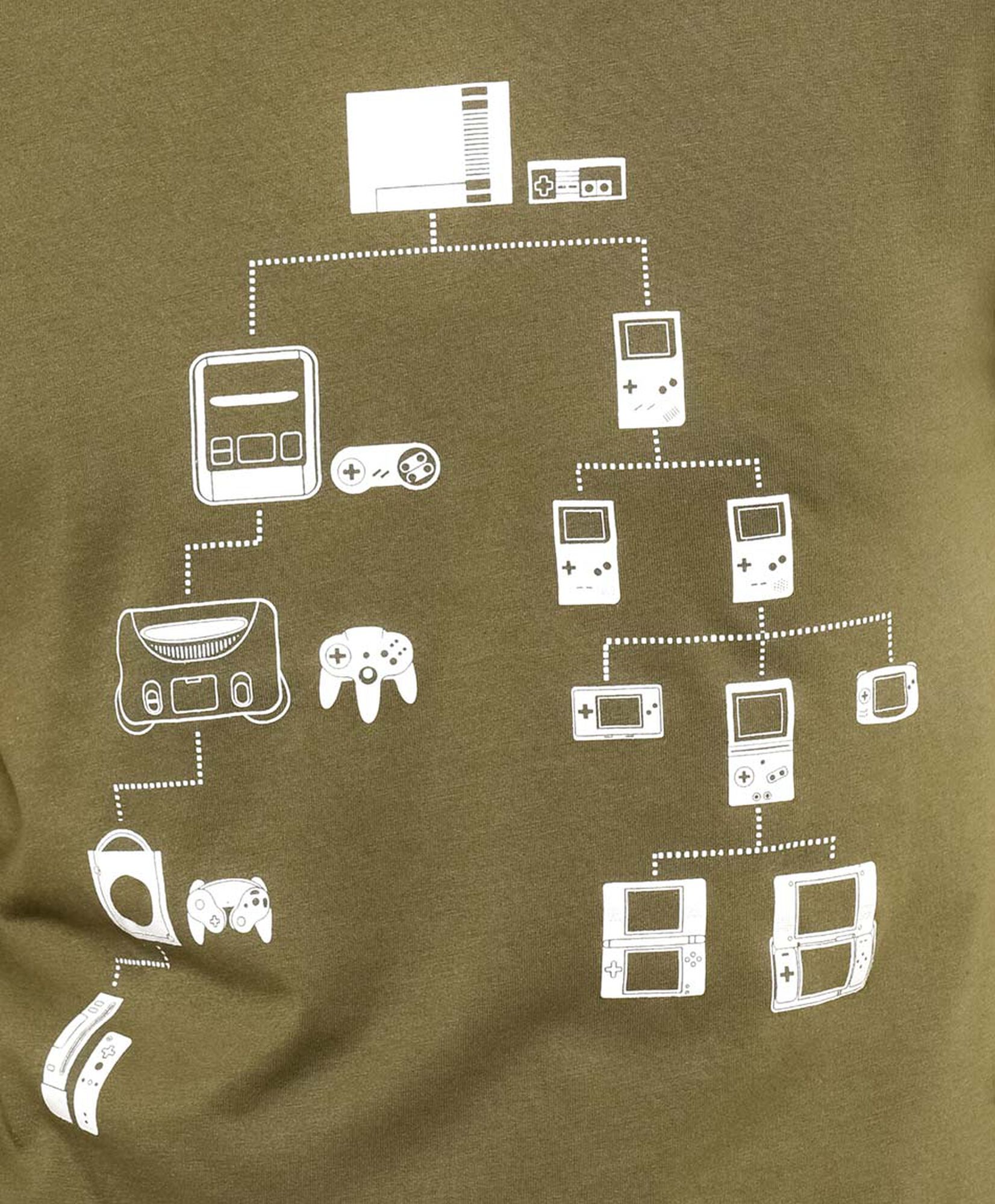 Polera hombre consolas Polera hombre consolas