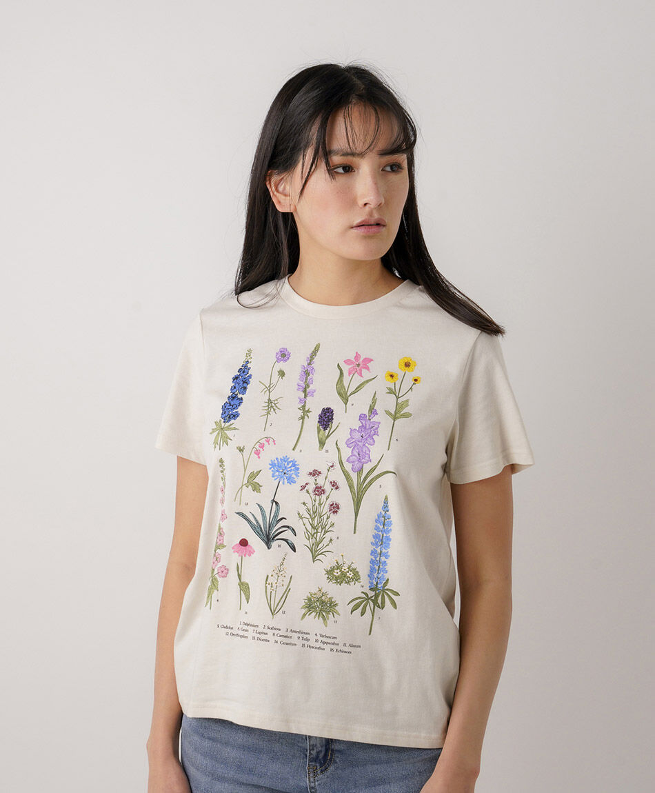 Polera mujer tipos de flores