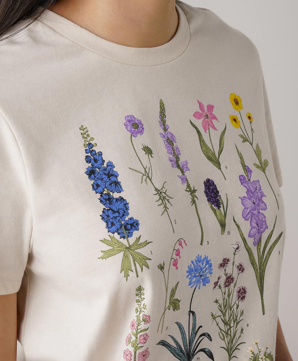 Polera mujer tipos de flores